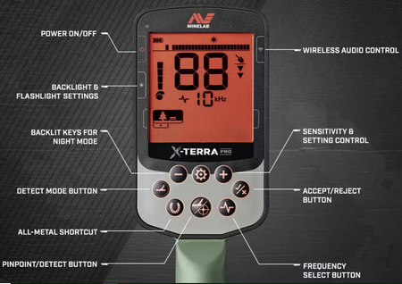 Minelab Exterra Pro Control Pad